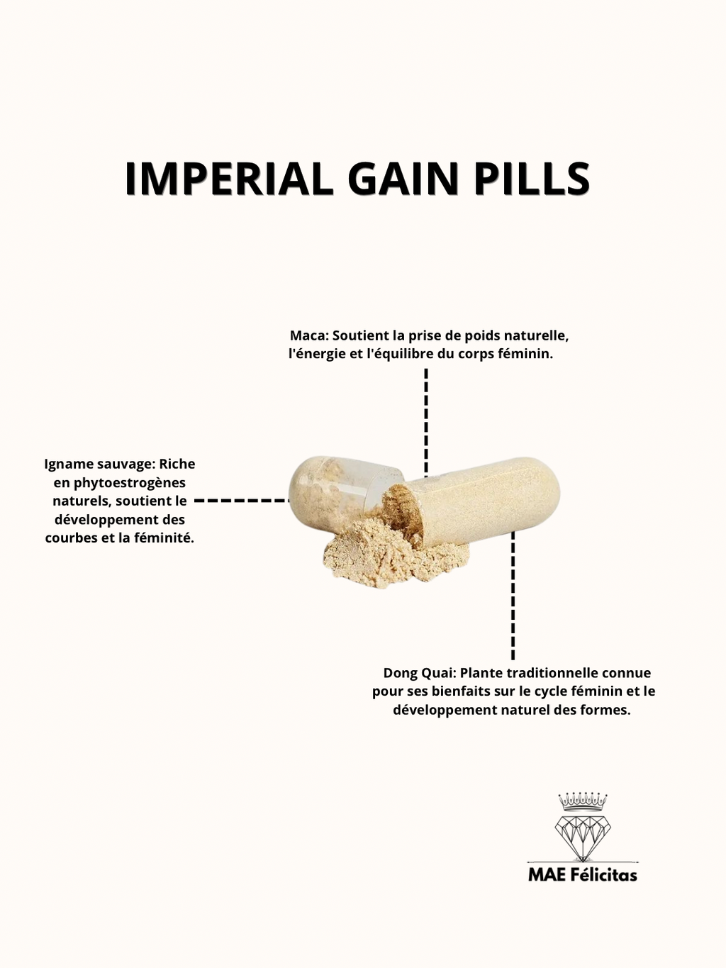 IMPERIAL GAIN PILLS 60 gélules