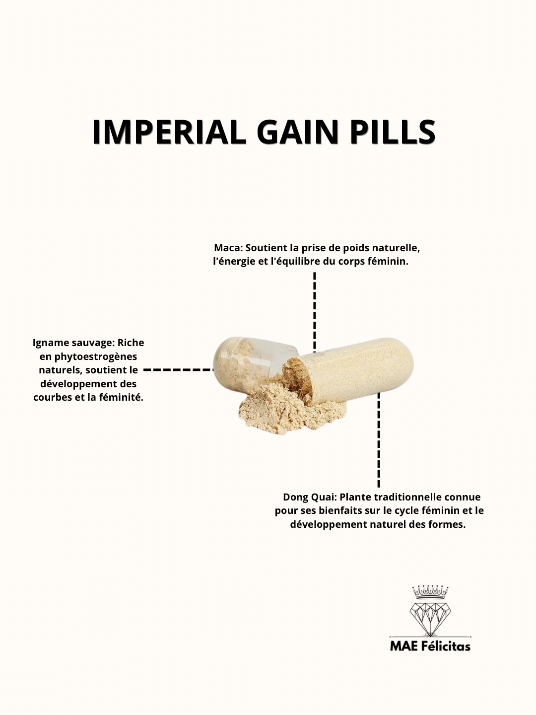 IMPERIAL GAIN PILLS 60 gélules